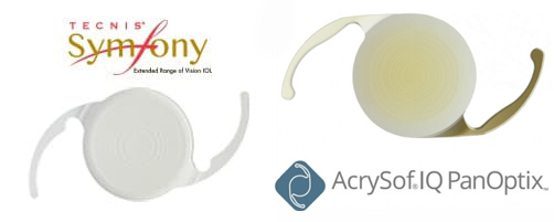 Tecnis Sumfony and AcrySof IQ PanOptix Logo and Lenses